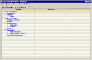 Заполненные деревья статей доходов и расходов